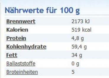 WEIN & SCHOKOLADE