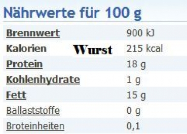 Ä DÜDE FRANGN